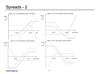 Spreads - 2




finlogIQ      47
 