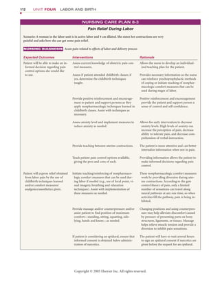 Chapter 8 nursing care during labor and pain management | PDF