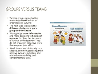 Chapter 8 : Understanding groups and managing work teams | PPTX