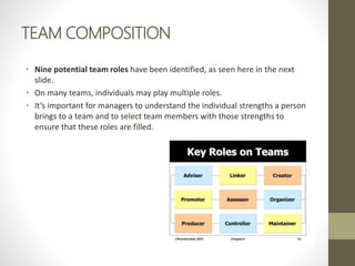 Team Composition Definition Chapter 8 : Understanding groups and managing work teams | PPTX