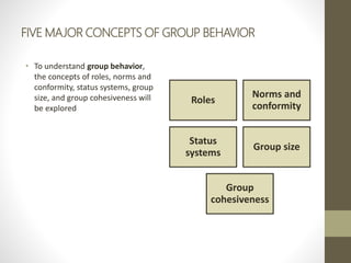 FIVE MAJOR CONCEPTS OF GROUP BEHAVIOR
• To understand group behavior,
the concepts of roles, norms and
conformity, status ...