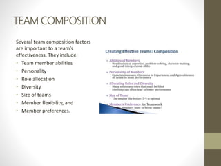 TEAM COMPOSITION
Several team composition factors
are important to a team’s
effectiveness. They include:
• Team member abi...
