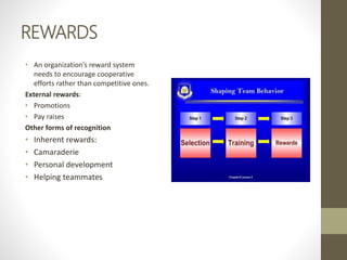 REWARDS
• An organization’s reward system
needs to encourage cooperative
efforts rather than competitive ones.
External re...