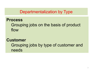 7
Departmentalization by Type
Process
Grouping jobs on the basis of product
flow
Customer
Grouping jobs by type of customer and
needs
 