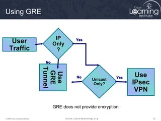 Using GRE


                                          IP
     User                                Only
                                                   Yes

    Traffic                                ?

                                    No
                                   Tunnel
                                    GRE


                                                                             Use
                                    Use


                                                    No                Yes
                                                           Unicast
                                                            Only?           IPsec
                                                                             VPN

                                         GRE does not provide encryption

© 2009 Cisco Learning Institute.                                                    22
 