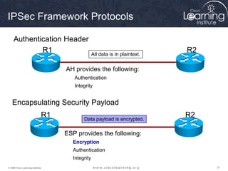 IPSec Framework Protocols

     Authentication Header
             R1                                   All data is in plaintext.
                                                                              R2

                                    AH provides the following:
                                      Authentication
                                      Integrity


   Encapsulating Security Payload
                               R1          Data payload is encrypted.
                                                                              R2

                                    ESP provides the following:
                                     Encryption
                                     Authentication
                                     Integrity
© 2009 Cisco Learning Institute.                                                   31
 