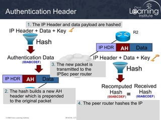 Authentication Header
                             1. The IP Header and data payload are hashed
    IP Header + Data + Key                                                         R2

                                   Hash
                                                                  IP HDR    AH      Data
  Authentication Data                                           IP Header + Data + Key
                      (00ABCDEF)
                                        3. The new packet is
                                              Internet
                                           transmitted to the                     Hash
                                           IPSec peer router
IP HDR                      AH      Data
                                                                   Recomputed Received
2. The hash builds a new AH                                           Hash =   Hash
   header which is prepended                                         (00ABCDEF)     (00ABCDEF)
           R1
   to the original packet
                                                     4. The peer router hashes the IP


© 2009 Cisco Learning Institute.                                                             32
 