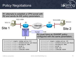 Policy Negotiations

R1 attempts to establish a VPN tunnel with
R2 and sends its IKE policy parameters
                                   10.0.1.0/24                                      10.0.2.0/24
     10.0.1.3                                    R1                            R2                      10.0.2.3

                                                          Internet
Site 1                                      Policy 110                                              Site 2
                                             Preshare
                                               3DES        Tunnel
                                                SHA
                                                DH2
                                              43200
                                                                 R2 must have an ISAKMP policy
                                                                 configured with the same parameters.

    R1(config)# crypto                isakmp policy 110              R2(config)# crypto   isakmp policy 100
    R1(config–isakmp)#                authentication pre-share       R2(config–isakmp)#   authentication pre-share
    R1(config–isakmp)#                encryption 3des                R2(config–isakmp)#   encryption 3des
    R1(config–isakmp)#                group 2                        R2(config–isakmp)#   group 2
    R1(config–isakmp)#                hash sha                       R2(config–isakmp)#   hash sha
    R1(config–isakmp)#                lifetime 43200                 R2(config–isakmp)#   lifetime 43200




© 2009 Cisco Learning Institute.                                                                                  50
 