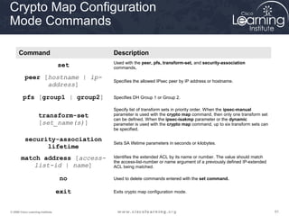 Crypto Map Configuration
Mode Commands

      Command                             Description
                                          Used with the peer, pfs, transform-set, and security-association
                                   set    commands.

          peer [hostname | ip-
                                          Specifies the allowed IPsec peer by IP address or hostname.
                address]
         pfs [group1 | group2]            Specifies DH Group 1 or Group 2.

                                          Specify list of transform sets in priority order. When the ipsec-manual
                     transform-set        parameter is used with the crypto map command, then only one transform set
                                          can be defined. When the ipsec-isakmp parameter or the dynamic
                     [set_name(s)]        parameter is used with the crypto map command, up to six transform sets can
                                          be specified.

          security-association
                                          Sets SA lifetime parameters in seconds or kilobytes.
                lifetime
        match address [access-            Identifies the extended ACL by its name or number. The value should match
                                          the access-list-number or name argument of a previously defined IP-extended
            list-id | name]               ACL being matched.

                                    no    Used to delete commands entered with the set command.


                                   exit   Exits crypto map configuration mode.



© 2009 Cisco Learning Institute.                                                                                        61
 