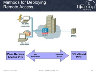 Methods for Deploying
Remote Access




      IPsec Remote                    Any        Anywhere   SSL-Based
                                   Application    Access
       Access VPN                                             VPN



© 2009 Cisco Learning Institute.                                        89
 