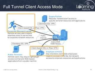 Full Tunnel Client Access Mode




© 2009 Cisco Learning Institute.   93
 