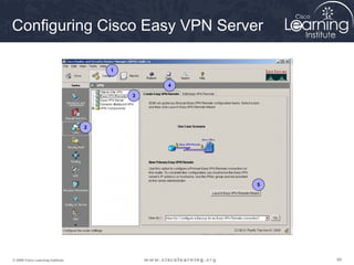 Configuring Cisco Easy VPN Server

                                       1


                                               4

                                           3




                                   2




                                                   5




© 2009 Cisco Learning Institute.                       99
 
