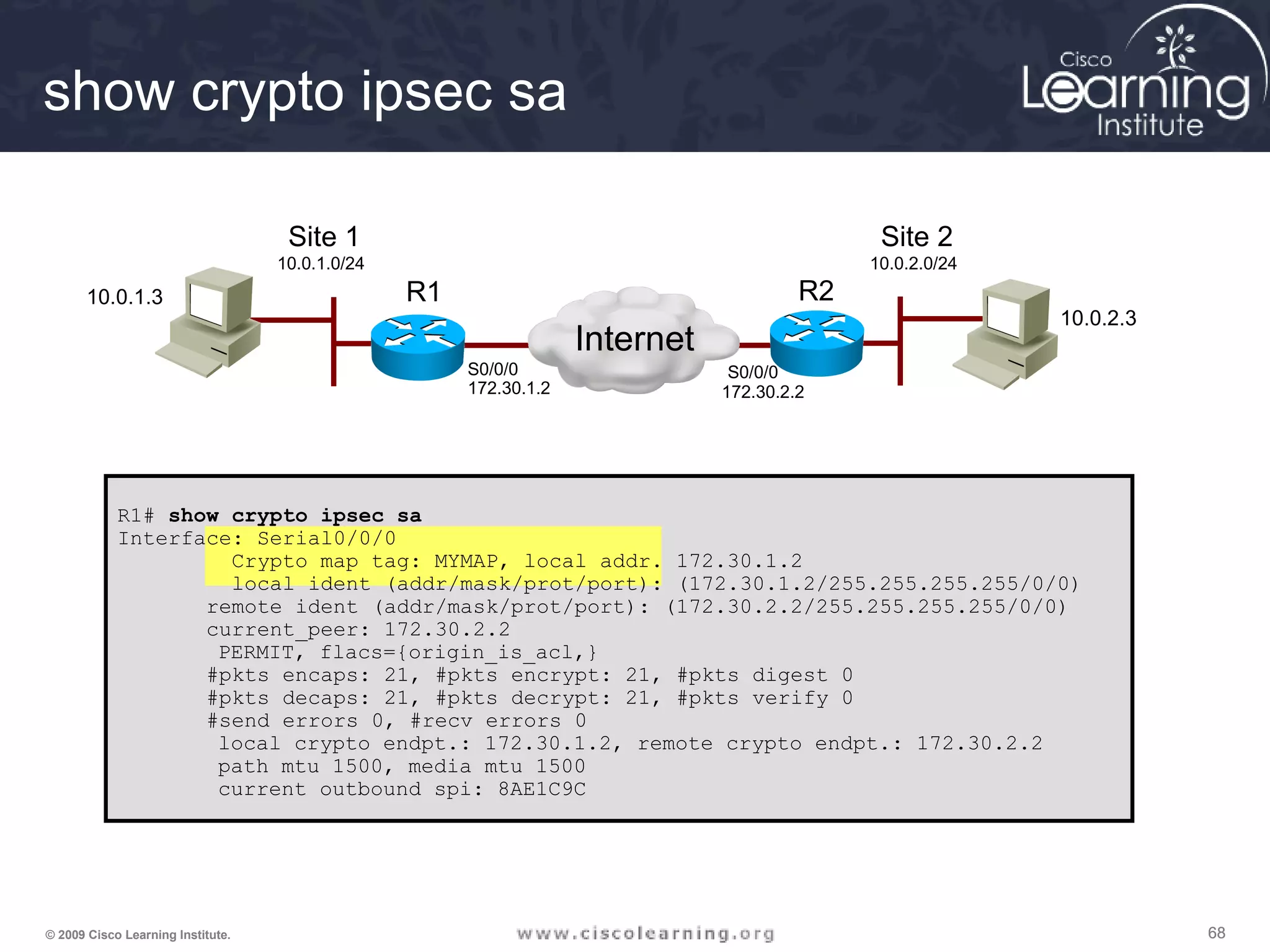 Chapter 8 overview | PPT