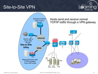 101010© 2009 Cisco Learning Institute.
Site-to-Site VPN
MARS
VPN
VPN
Iron
Port
Firewall
IP
S
Web
Server
Email
Server DNS
CS
A
CS
A
CS
A
CSA
CSA
CSA
CSA
Regional branch with
a VPN enabled
Cisco ISR router
SOHO with a
Cisco DSL
Router
VP
N
Business Partner
with a Cisco
Router
Site-to-Site
VPNs
Internet
WAN
Hosts send and receive normal
TCP/IP traffic through a VPN gateway
 
