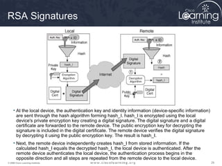292929© 2009 Cisco Learning Institute.
RSA Signatures
• At the local device, the authentication key and identity information (device-specific information)
are sent through the hash algorithm forming hash_I. hash_I is encrypted using the local
device's private encryption key creating a digital signature. The digital signature and a digital
certificate are forwarded to the remote device. The public encryption key for decrypting the
signature is included in the digital certificate. The remote device verifies the digital signature
by decrypting it using the public encryption key. The result is hash_I.
• Next, the remote device independently creates hash_I from stored information. If the
calculated hash_I equals the decrypted hash_I, the local device is authenticated. After the
remote device authenticates the local device, the authentication process begins in the
opposite direction and all steps are repeated from the remote device to the local device.
 