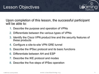 444© 2009 Cisco Learning Institute.
Lesson Objectives
Upon completion of this lesson, the successful participant
will be able to:
1. Describe the purpose and operation of VPNs
2. Differentiate between the various types of VPNs
3. Identify the Cisco VPN product line and the security features of
these products
4. Configure a site-to-site VPN GRE tunnel
5. Describe the IPSec protocol and its basic functions
6. Differentiate between AH and ESP
7. Describe the IKE protocol and modes
8. Describe the five steps of IPSec operation
 