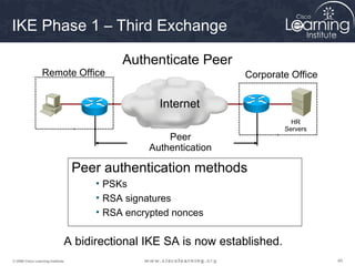 404040© 2009 Cisco Learning Institute.
IKE Phase 1 – Third Exchange
Peer authentication methods
• PSKs
• RSA signatures
• RSA encrypted nonces
HR
Servers
Remote Office Corporate Office
Internet
Peer
Authentication
A bidirectional IKE SA is now established.
Authenticate Peer
 