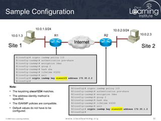 525252© 2009 Cisco Learning Institute.
R1(config)# crypto isakmp policy 110
R1(config–isakmp)# authentication pre-share
R1(config–isakmp)# encryption 3des
R1(config–isakmp)# group 2
R1(config–isakmp)# hash sha
R1(config–isakmp)# lifetime 43200
R1(config-isakmp)# exit
R1(config)# crypto isakmp key cisco123 address 172.30.2.2
R1(config)#
R2(config)# crypto isakmp policy 110
R2(config–isakmp)# authentication pre-share
R2(config–isakmp)# encryption 3des
R2(config–isakmp)# group 2
R2(config–isakmp)# hash sha
R2(config–isakmp)# lifetime 43200
R2(config-isakmp)# exit
R2(config)# crypto isakmp key cisco123 address 172.30.1.2
R2(config)#
Note:
• The keystring cisco1234 matches.
• The address identity method is
specified.
• The ISAKMP policies are compatible.
• Default values do not have to be
configured.
Site 1 Site 2
10.0.1.3 10.0.2.3R1 R2
Internet
10.0.1.0/24 10.0.2.0/24
Sample Configuration
 