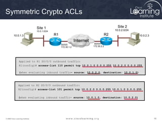 585858© 2009 Cisco Learning Institute.
S0/1
10.0.1.3 10.0.2.3R1 R2
Internet
Site 2
Applied to R1 S0/0/0 outbound traffic:
R1(config)# access-list 110 permit tcp 10.0.1.0 0.0.0.255 10.0.2.0 0.0.0.255
(when evaluating inbound traffic– source: 10.0.2.0, destination: 10.0.1.0)
S0/0/0
172.30.2.2
S0/0/0
172.30.1.2
Applied to R2 S0/0/0 outbound traffic:
R2(config)# access-list 101 permit tcp 10.0.2.0 0.0.0.255 10.0.1.0 0.0.0.255
(when evaluating inbound traffic- source: 10.0.1.0, destination: 10.0.2.0)
10.0.1.0/24
Site 1
10.0.2.0/24
Symmetric Crypto ACLs
 