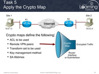 595959© 2009 Cisco Learning Institute.
Task 5
Apply the Crypto Map
Crypto maps define the following:
 ACL to be used
 Remote VPN peers
 Transform set to be used
 Key management method
 SA lifetimes
Site 1
10.0.1.3
R1 R2
10.0.2.3
Site 2
Internet
Encrypted Traffic
Router
Interface
or Subinterface
 