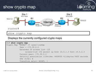 656565© 2009 Cisco Learning Institute.
R1# show crypto map
Crypto Map “MYMAP" 10 ipsec-isakmp
Peer = 172.30.2.2
Extended IP access list 110
access-list 102 permit ip host 10.0.1.3 host 10.0.2.3
Current peer: 172.30.2.2
Security association lifetime: 4608000 kilobytes/3600 seconds
PFS (Y/N): N
Transform sets={ MYSET, }
show crypto map
Displays the currently configured crypto maps
router#
show crypto map
10.0.1.3
10.0.2.3
R1 R2
Internet
10.0.1.0/24
Site 1
10.0.2.0/24
Site 2
S0/0/0
172.30.1.2
S0/0/0
172.30.2.2
 