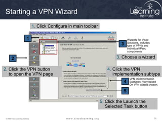 707070© 2009 Cisco Learning Institute.
Starting a VPN Wizard
Wizards for IPsec
Solutions, includes
type of VPNs and
Individual IPsec
components
1
2
4
5
3
VPN implementation
Subtypes. Vary based
On VPN wizard chosen.
1. Click Configure in main toolbar
2. Click the VPN button
to open the VPN page
3. Choose a wizard
4. Click the VPN
implementation subtype
5. Click the Launch the
Selected Task button
 
