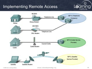 888888© 2009 Cisco Learning Institute.
Implementing Remote Access
 