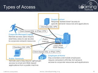 929292© 2009 Cisco Learning Institute.
Types of Access
 