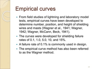 Empirical curves
 From field studies of lightning and laboratory model
tests, empirical curves have been developed to
determine number, position, and height of shielding
wires and masts (Wagner et al., 1941; Wagner,
1942; Wagner, McCann, Beck, 1941).
 The curves were developed for shielding failure
rates of 0.1, 1.0, 5.0, 10, and 15%.
 A failure rate of 0.1% is commonly used in design.
 The empirical curve method has also been referred
to as the Wagner method.
24
 