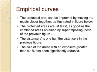 Empirical curves
 The protected area can be improved by moving the
masts closer together, as illustrated in figure below.
 The protected areas are, at least, as good as the
combined areas obtained by superimposing those
of the previous figure .
 The distance s′ is one half the distance s in the
previous figure.
 The size of the areas with an exposure greater
than 0.1% has been significantly reduced.
28
 