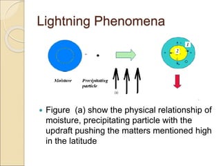 Lightning Phenomena
 Figure (a) show the physical relationship of
moisture, precipitating particle with the
updraft pushing the matters mentioned high
in the latitude
 