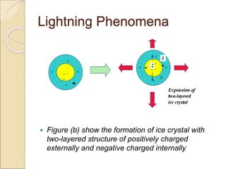 Lightning Phenomena
 Figure (b) show the formation of ice crystal with
two-layered structure of positively charged
externally and negative charged internally
 