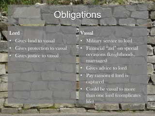 Obligations
Lord                           Vassal
• Gives land to vassal         • Military service to lord
• Gives protection to vassal   • Financial “aid” on special
• Gives justice to vassal        occasions (knighthoods,
                                 marriages)
                               • Gives advice to lord
                               • Pay ransom if lord is
                                 captured
                               • Could be vassal to more
                                 than one lord (complicates
                                 life)
 