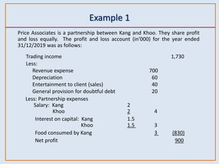 Example 1
Price Associates is a partnership between Kang and Khoo. They share profit
and loss equally. The profit and loss account (in‘000) for the year ended
31/12/2019 was as follows:
Trading income 1,730
Less:
Revenue expense 700
Depreciation 60
Entertainment to client (sales) 40
General provision for doubtful debt 20
Less: Partnership expenses
Salary: Kang 2
Khoo 2 4
Interest on capital: Kang 1.5
Khoo 1.5 3
Food consumed by Kang 3 (830)
Net profit 900
 