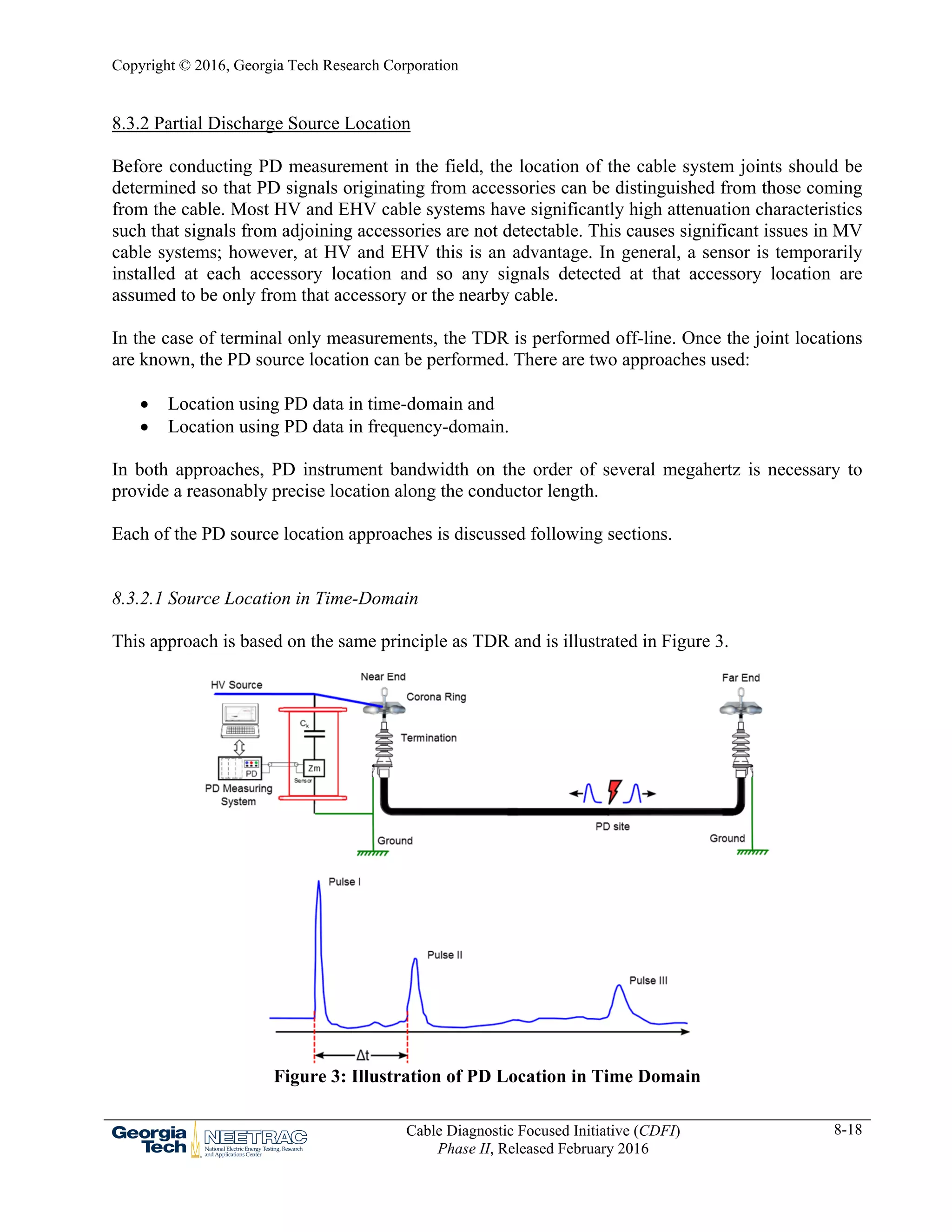 NEETRAC (Chapter 8: Partial Discharge for HV and EHV Cable Systems ...