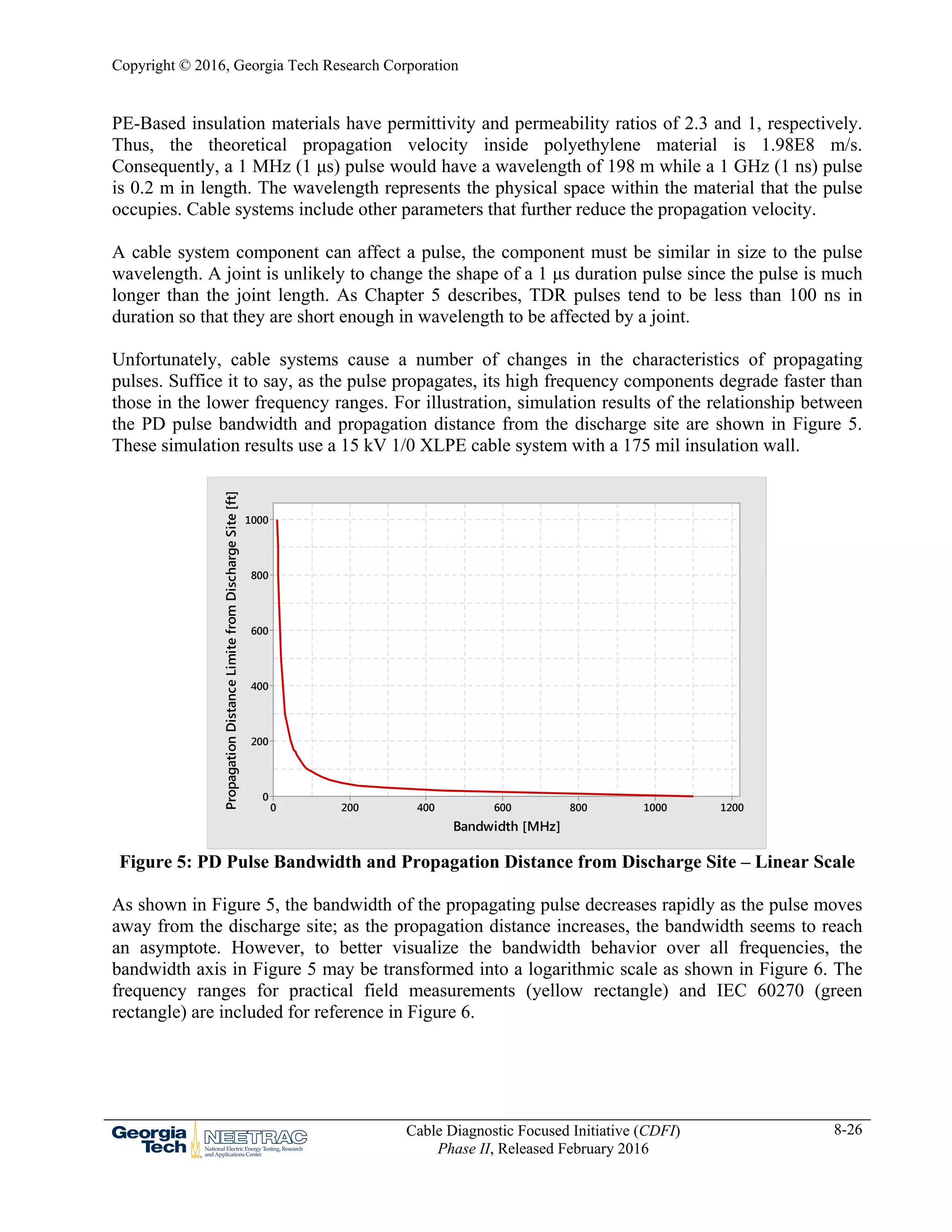 NEETRAC (Chapter 8: Partial Discharge for HV and EHV Cable Systems ...