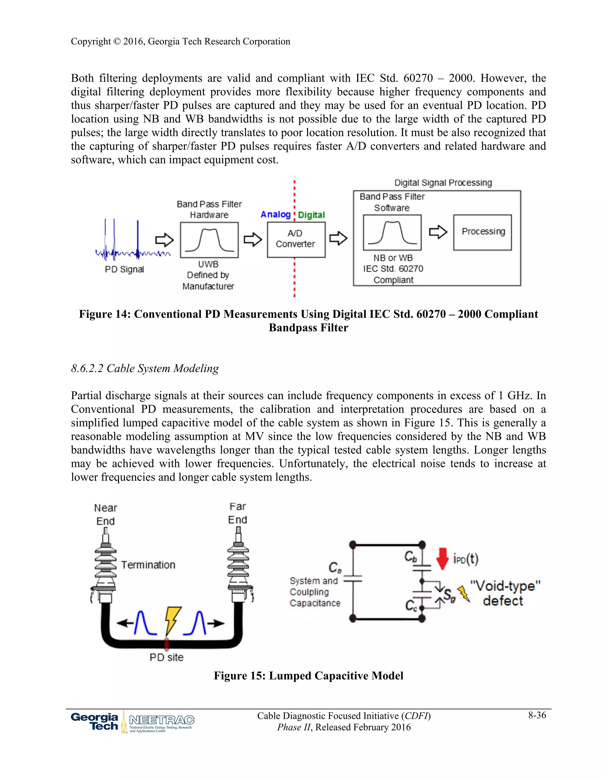 NEETRAC (Chapter 8: Partial Discharge for HV and EHV Cable Systems ...