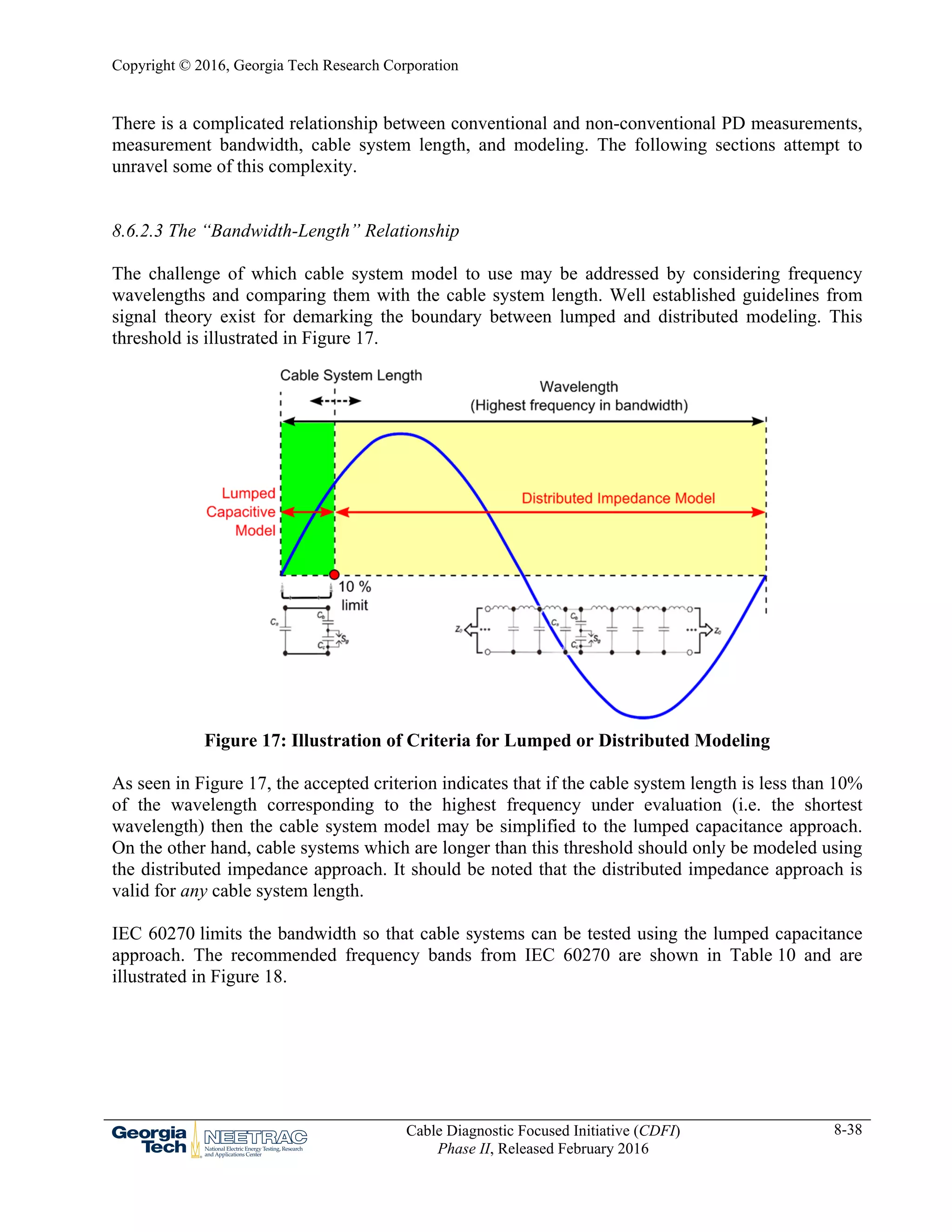 NEETRAC (Chapter 8: Partial Discharge for HV and EHV Cable Systems ...
