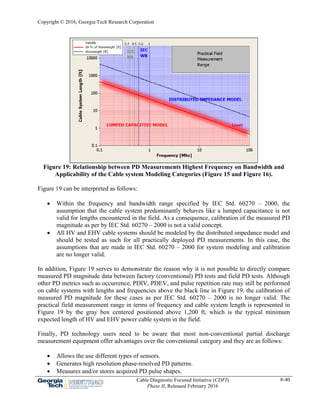 NEETRAC (Chapter 8: Partial Discharge for HV and EHV Cable Systems) | PDF