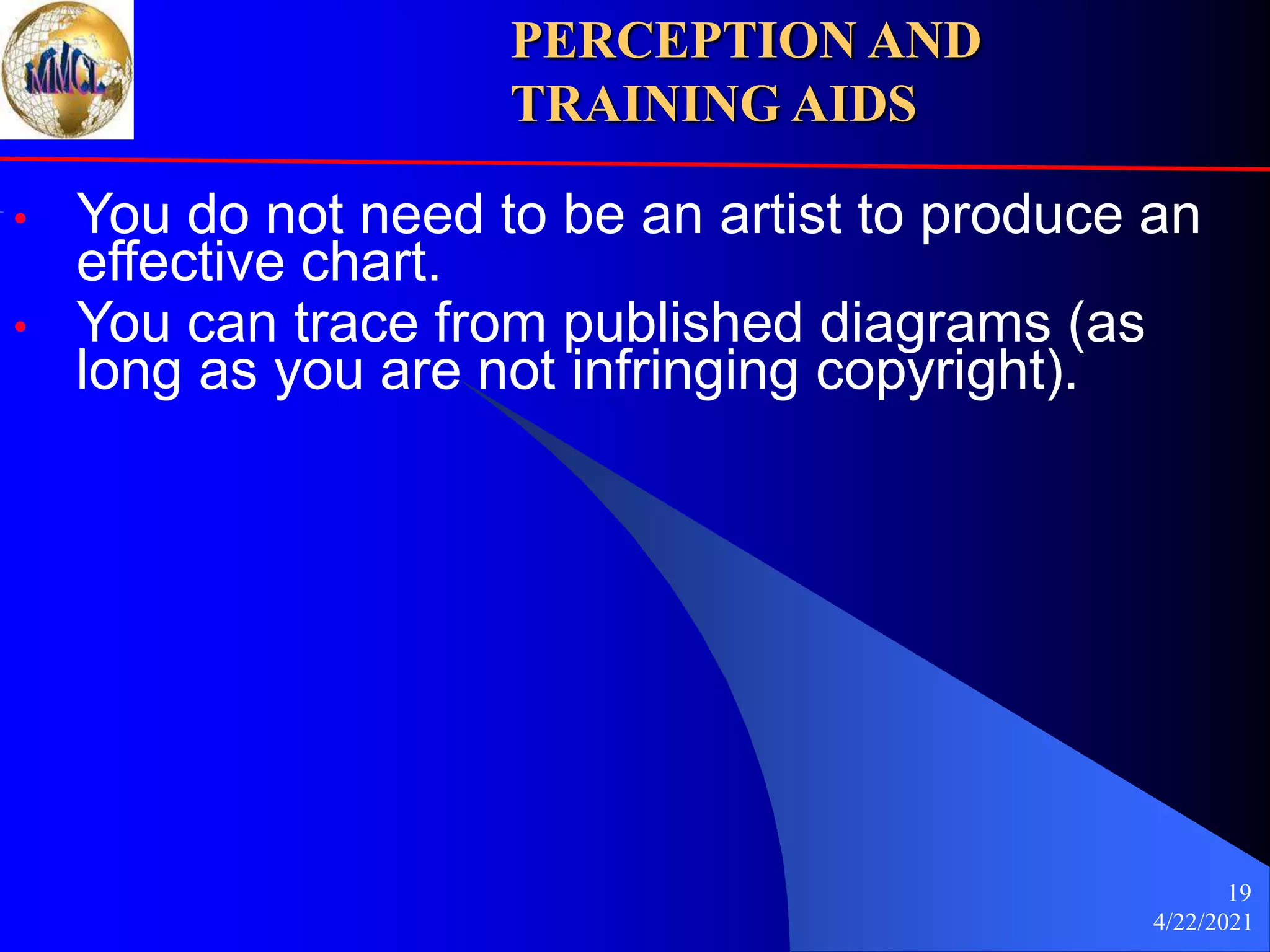 4/22/2021
19
• You do not need to be an artist to produce an
effective chart.
• You can trace from published diagrams (as
long as you are not infringing copyright).
PERCEPTION AND
TRAINING AIDS
 