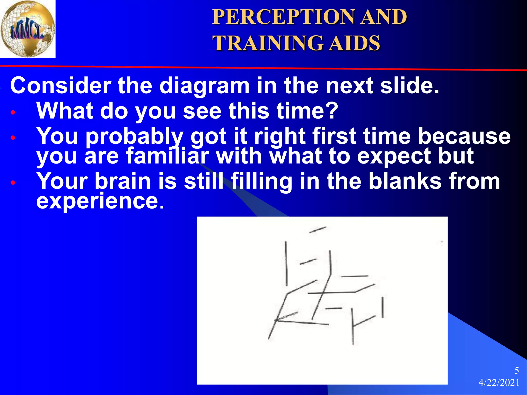 4/22/2021
5
Consider the diagram in the next slide.
• What do you see this time?
• You probably got it right first time because
you are familiar with what to expect but
• Your brain is still filling in the blanks from
experience.
PERCEPTION AND
TRAINING AIDS
 
