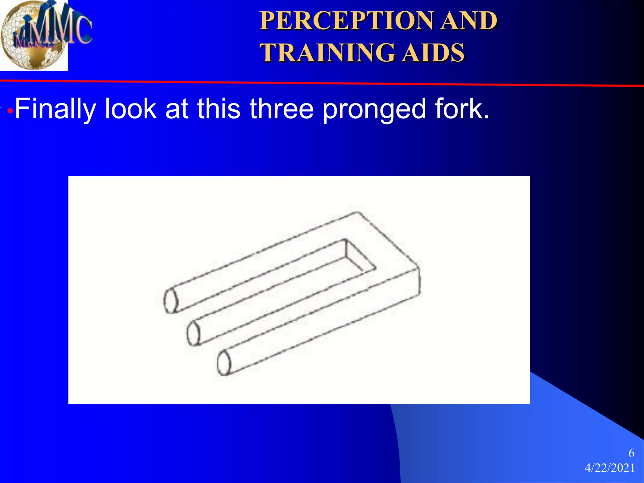 4/22/2021
6
•Finally look at this three pronged fork.
PERCEPTION AND
TRAINING AIDS
 