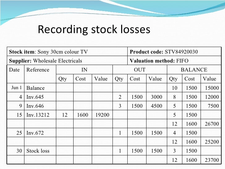 Chapter 8 perpetual inventory system clc