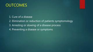 OUTCOMES
1. Cure of a disease
2. Elimination or reduction of patients symptomology
3. Arresting or slowing of a disease process
4. Preventing a disease or symptoms
 