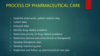 PROCESS OF PHARMACEUTICAL CARE
1. Establish pharmacist‐ patient relation ship
2. Collect data
3. Interpret data
4. Identify drug related problems
5. Determine priority of drug related problems
6. Determine desired outcomes(clinical or therapeutic)
7. Develop therapeutic plan
8. Develop monitoring plan
9. Implement and follow up pharmaceutical care plan
 