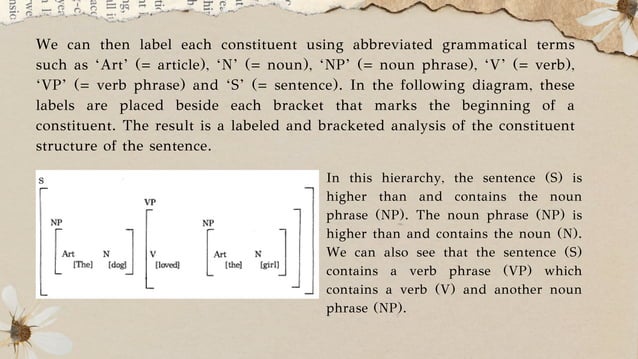 George Yule_Phrases and sentences grammar.pdf