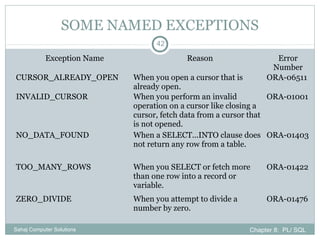 Chapter8 pl sql | PPT