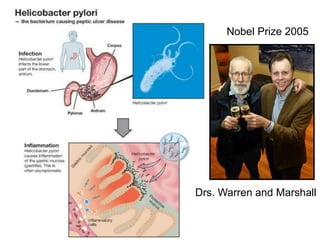 Drs. Warren and Marshall
Nobel Prize 2005
 