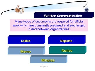 Written Communication
 Many types of documents are required for official
work which are constantly prepared and exchanged
          in and between organizations.


     Letter                     Reports


     Memo                        Notice

                    Minutes
                   Chapter 8
 