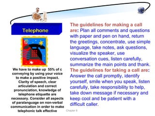 The guidelines for making a call
      Telephone                      are: Plan all comments and questions
                                     with paper and pen on hand, return
                                     the greetings, concentrate, use simple
                                     language, take notes, ask questions,
                                     visualize the speaker, use
                                     conversation cues, listen carefully,
                                     summarize the main points and thank.
 We have to make up 55% of c         The guidelines for taking a call are:
 conveying by using your voice
   to make a positive impact.        Answer the call promptly, identify
      Clarity of speech, clear       yourself, smile when you speak, listen
     articulation and correct        carefully, take responsibility to help,
  pronunciation, knowledge of
      telephone etiquette are        take down message if necessary and
necessary. Consider all aspects      keep cool and be patient with a
 of paralanguage on non-verbal
communication in order to make
                                     difficult caller.
     telephonic talk effective    Chapter 8
 